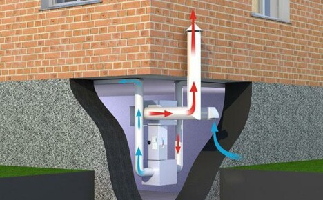 À quoi sert la ventilation des fondations?