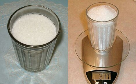 За домакинята е важно да знае колко грама захар има в чаша.