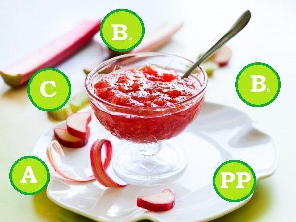 healthy rhubarb jam