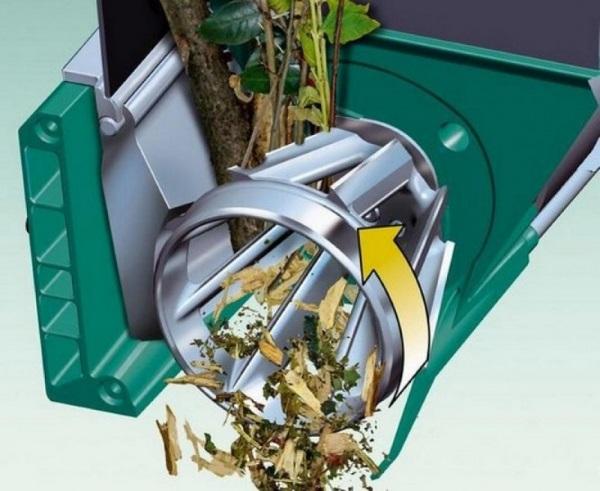 milling garden shredder