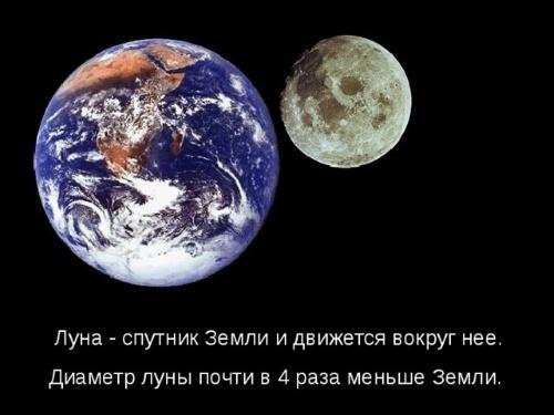 hogy a hold hogyan hat a földre