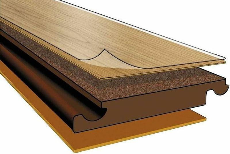 structure of the laminated panel