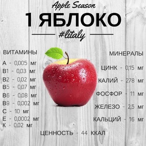 vitamin composition of apple