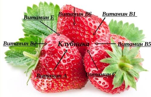 vitamins in strawberries
