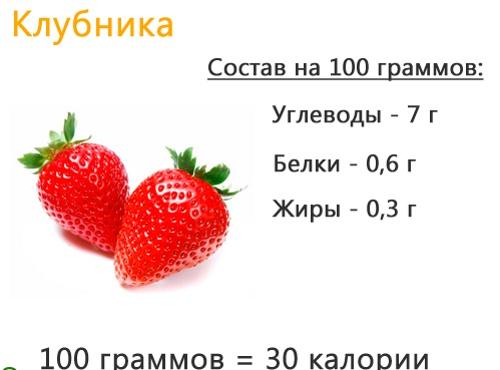 contenido calórico de las fresas