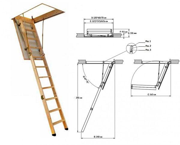 parâmetros de uma escada de madeira