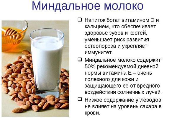 benefícios para a saúde do leite de amêndoa
